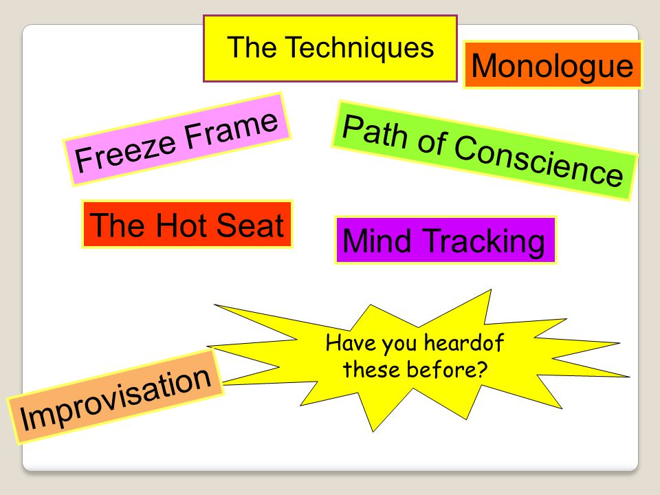 Monologue Freeze Frame Path of Conscience The Hot Seat Mind Tracking
