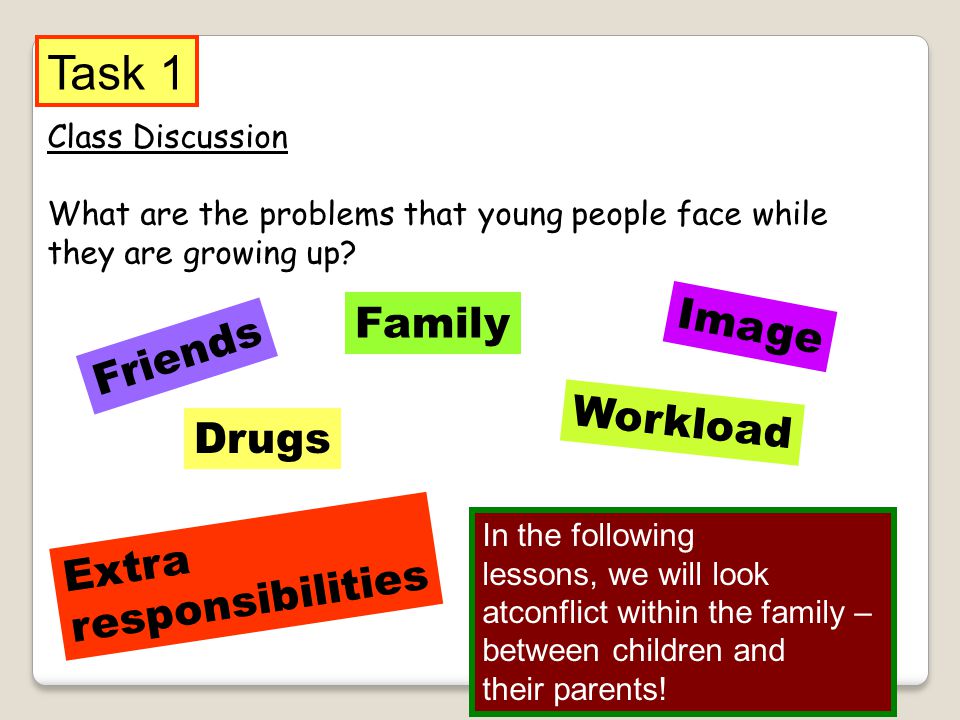 Task 1 Image Family Friends Workload Drugs Extra responsibilities