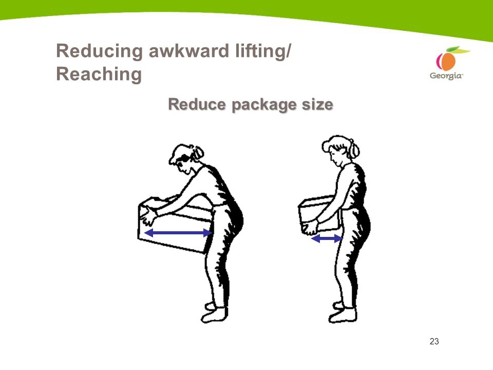Reducing awkward lifting/ Reaching