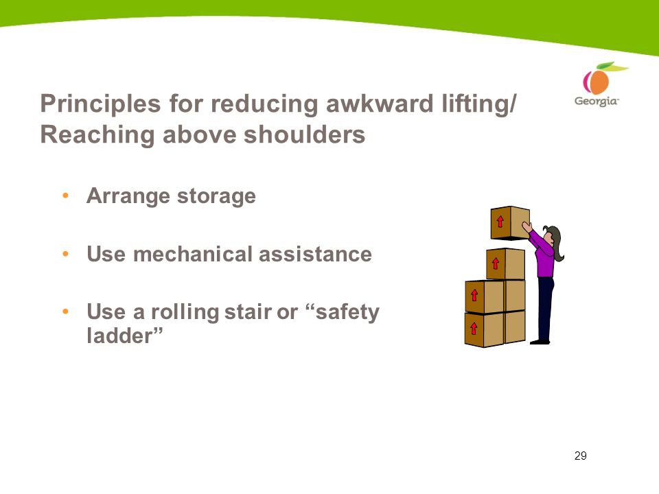 Principles for reducing awkward lifting/ Reaching above shoulders