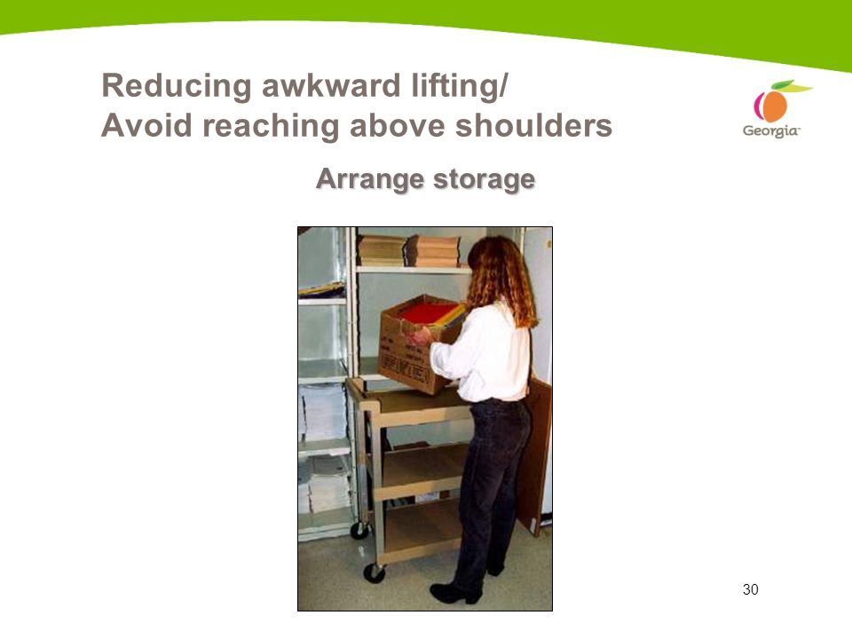 Reducing awkward lifting/ Avoid reaching above shoulders