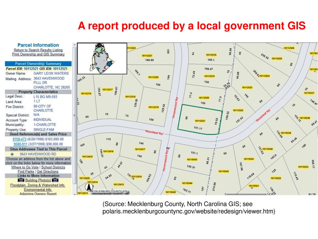 Overview of GIS ROI methodology ppt download