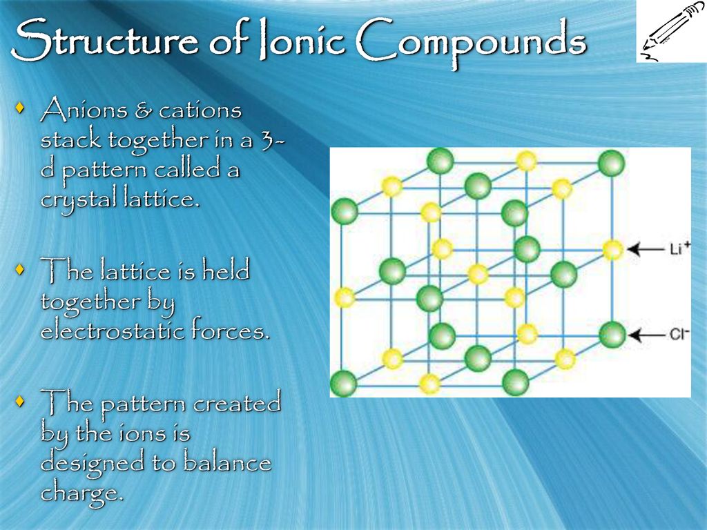 Ionic Compounds Ppt Download 1165