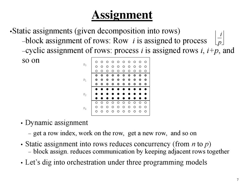 Parallelization of An Example Program - ppt download