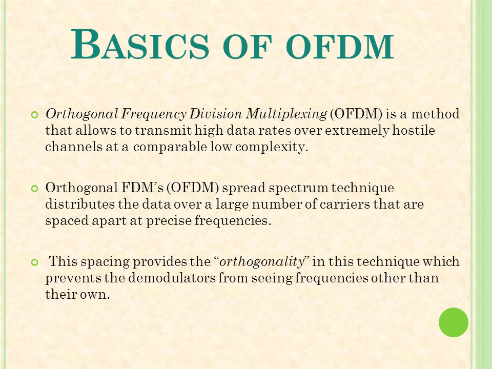 Basics of ofdm