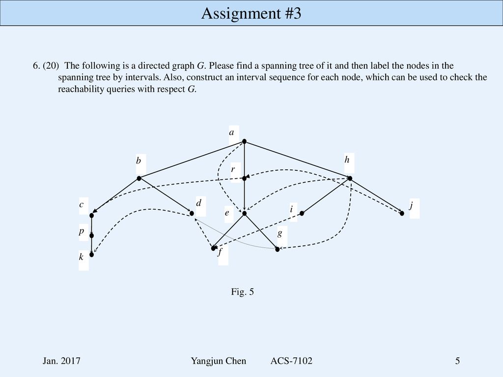 Assignment #3 Due: April 03, ppt download