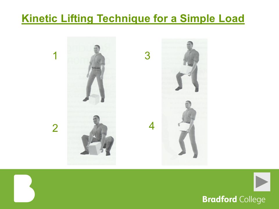 Kinetic Lifting Technique for a Simple Load