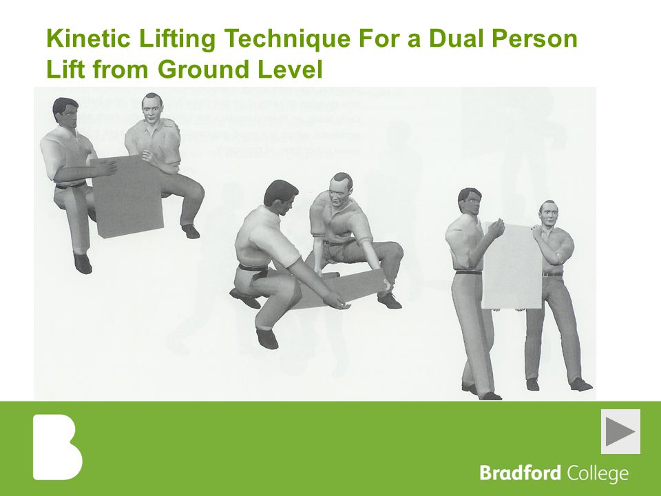 Kinetic Lifting Technique For a Dual Person Lift from Ground Level