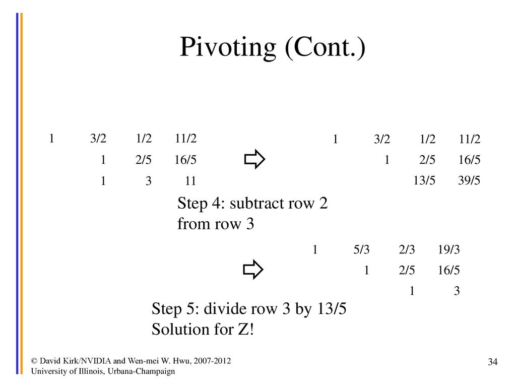 CSCE 4643 GPU Programming Lecture 9 - Floating Point Considerations ...