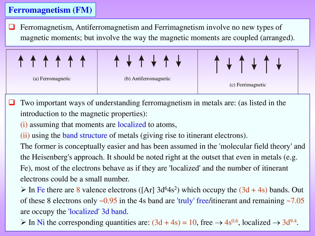 Magnetism In Nanomaterials - Ppt Download