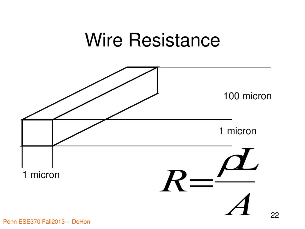 Wire Resistance Penn ESE370 Fall DeHon