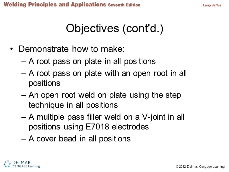 Objectives (cont d.) Demonstrate how to make: