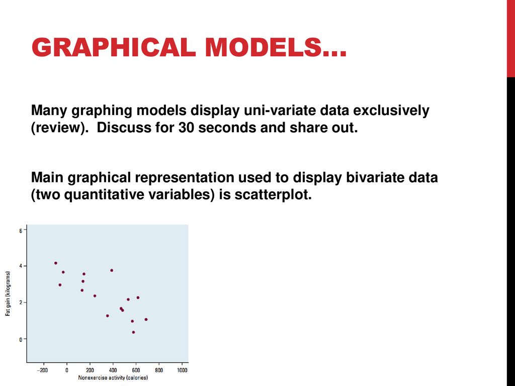 Describing relationships … - ppt download