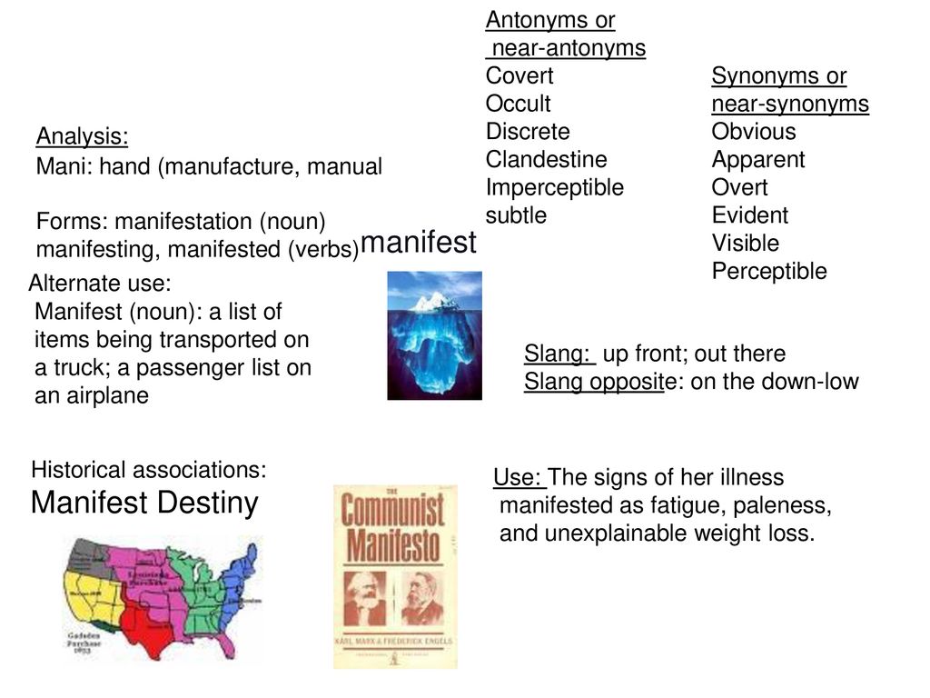 Word Map Index Literary Words: Amorphous Serene Prodigious Sublime