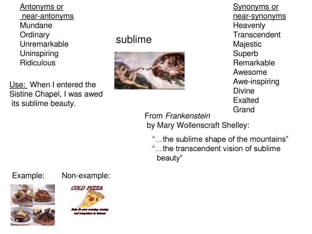 Word Map Index Literary Words: Amorphous Serene Prodigious Sublime