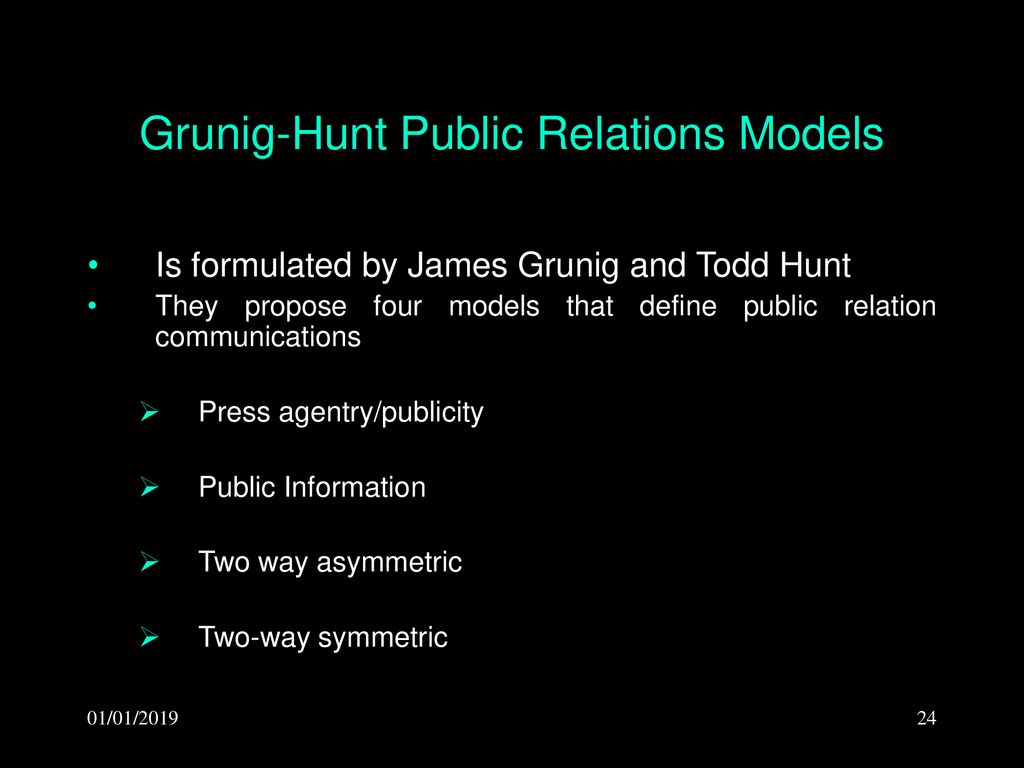 Grunig-Hunt Public Relations Models