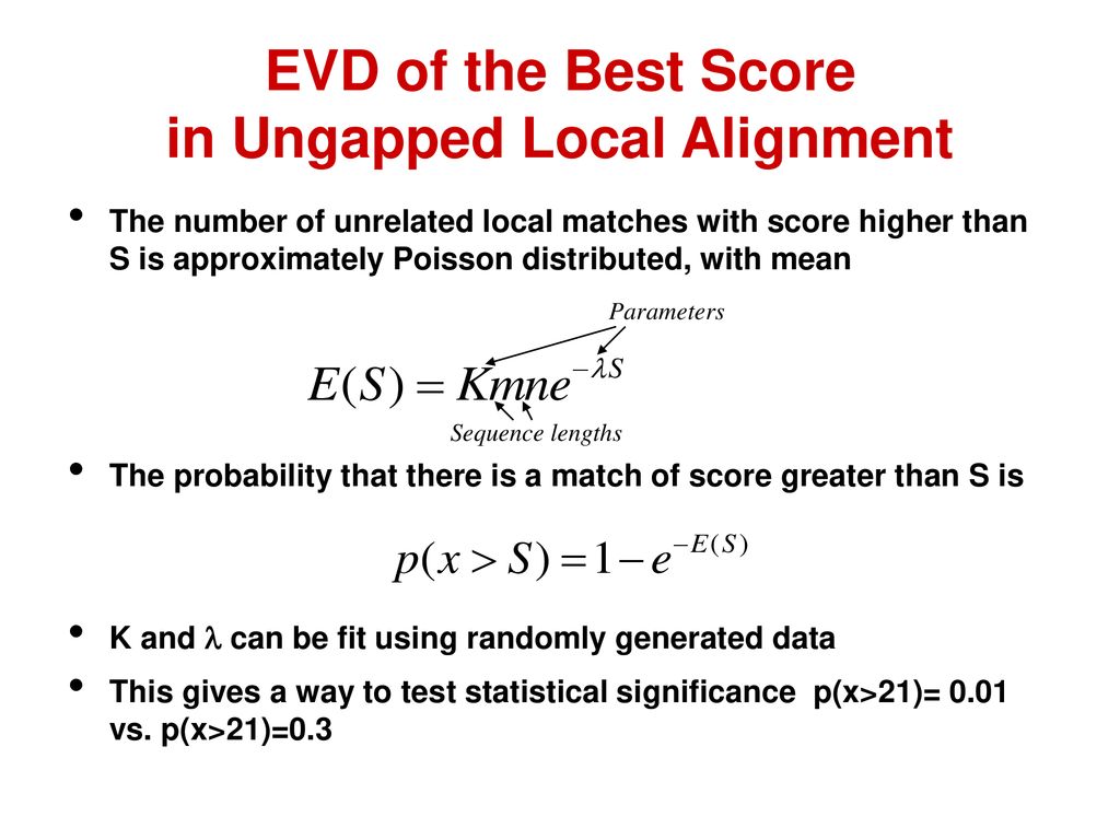 EVD of the Best Score in Ungapped Local Alignment