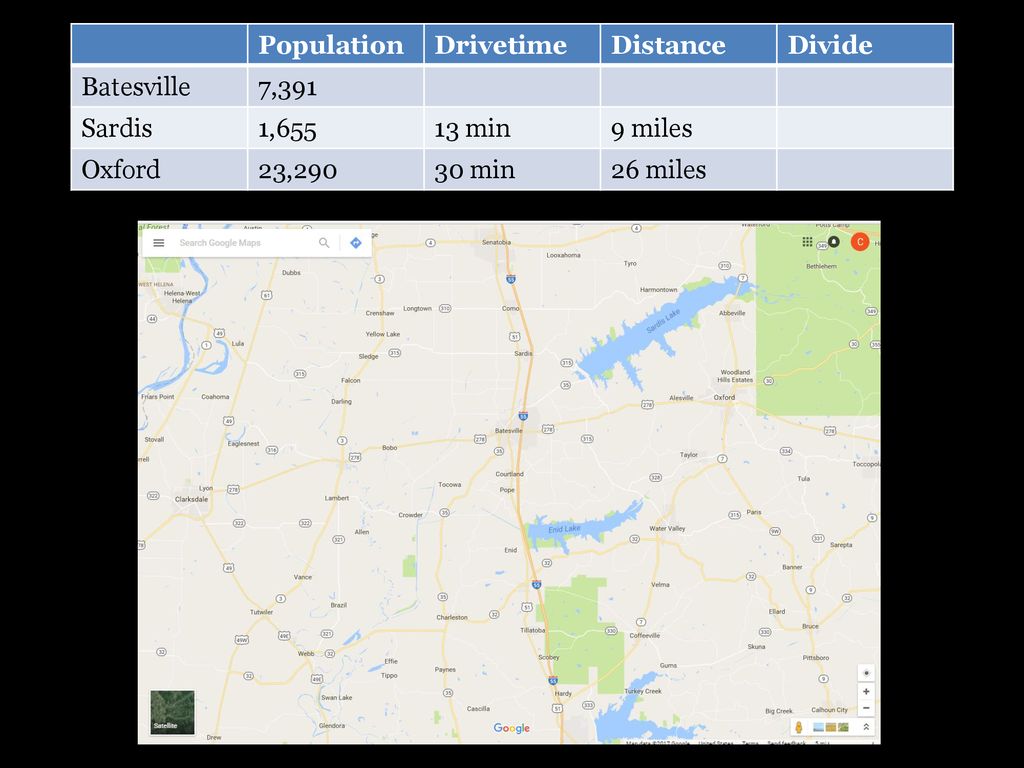 Population Drivetime. Distance. Divide. Batesville. 7,391. Sardis. 1, min. 9 miles. Oxford.