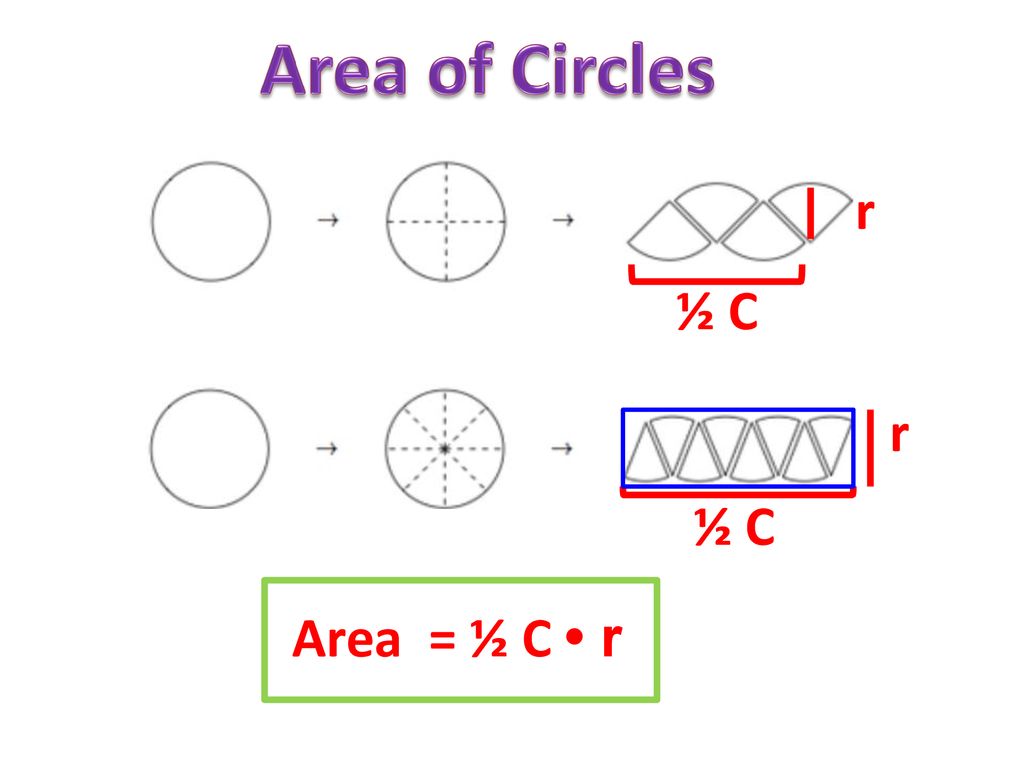 Monday 3 17 Write The Ic And Hw In Your Planner Ppt Download