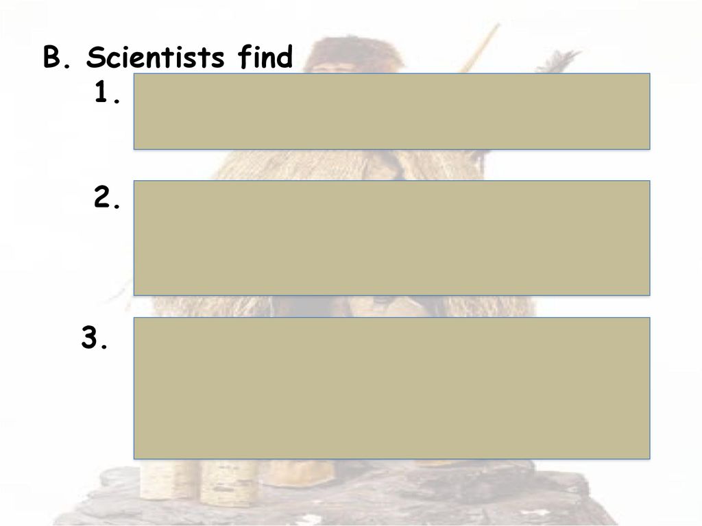Standard Outline Format ppt download