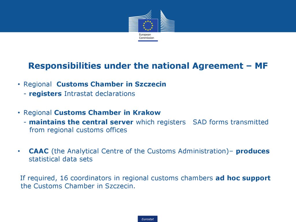 Responsibilities under the national Agreement – MF