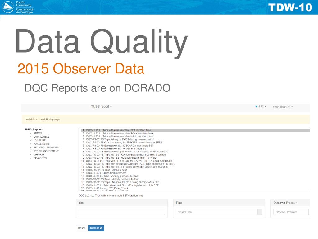 Data Quality 2015 Observer Data DQC Reports are on DORADO
