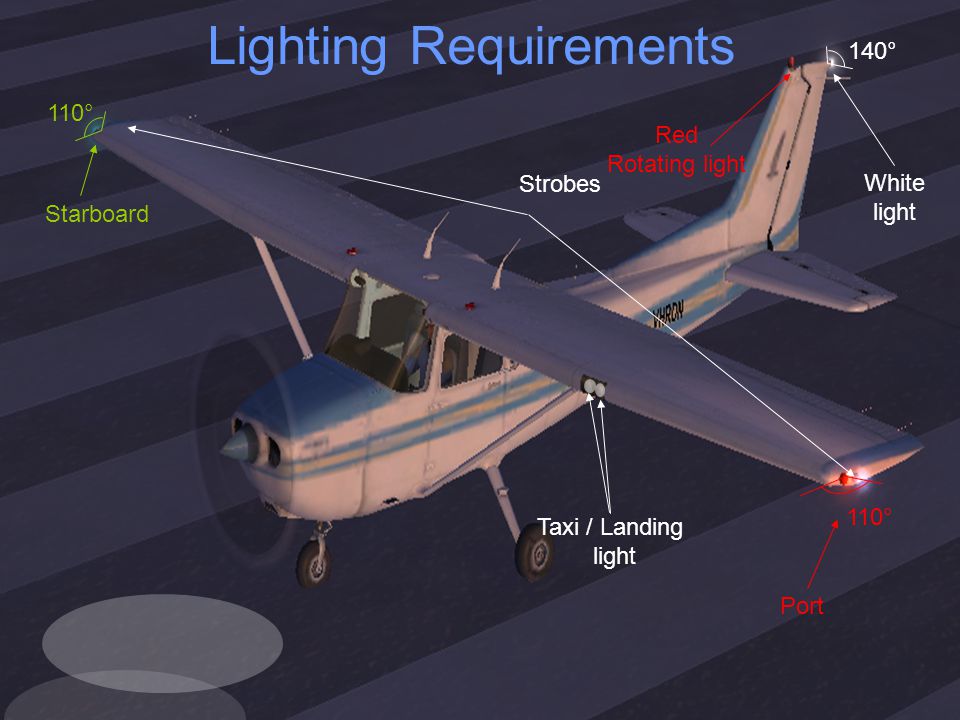anti collision lights cessna 172