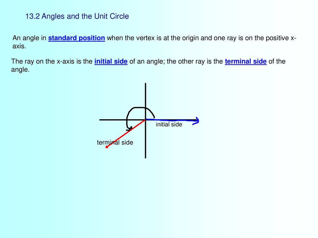13.2 Angles and the Unit Circle
