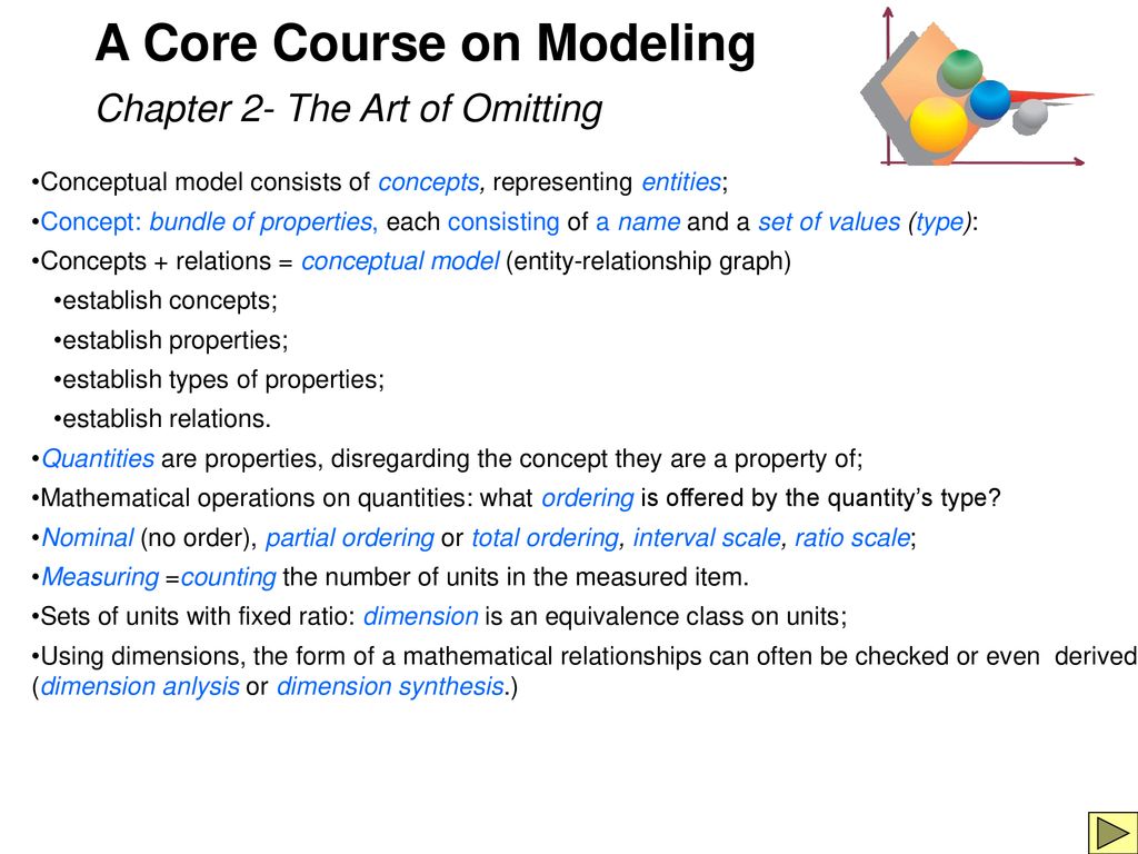 A core course on modeling kees van overveld ppt download