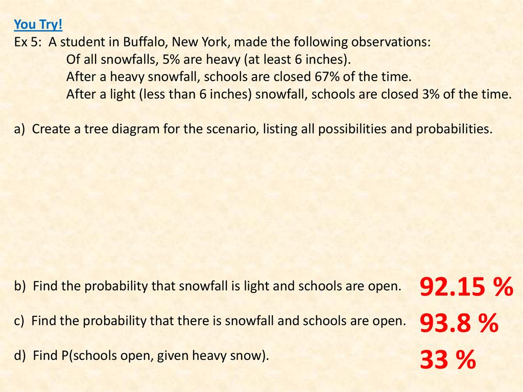 You Try! Ex 5: A student in Buffalo, New York, made the following observations: Of all snowfalls, 5% are heavy (at least 6 inches). After a heavy snowfall, schools are closed 67% of the time. After a light (less than 6 inches) snowfall, schools are closed 3% of the time. a) Create a tree diagram for the scenario, listing all possibilities and probabilities. b) Find the probability that snowfall is light and schools are open. c) Find the probability that there is snowfall and schools are open. d) Find P(schools open, given heavy snow).
