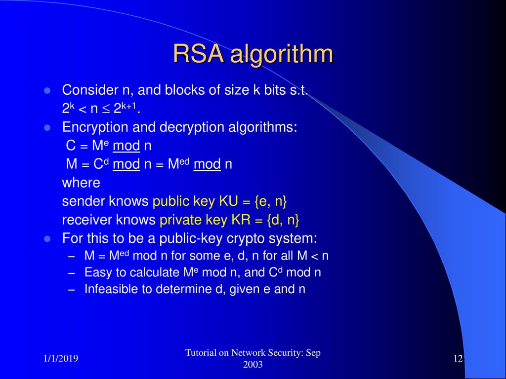 Network security contd ppt download