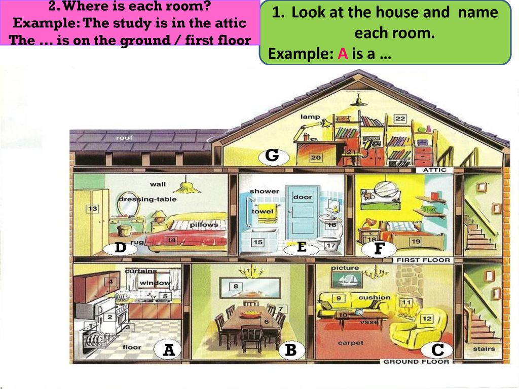 Chatstep Rooms Names