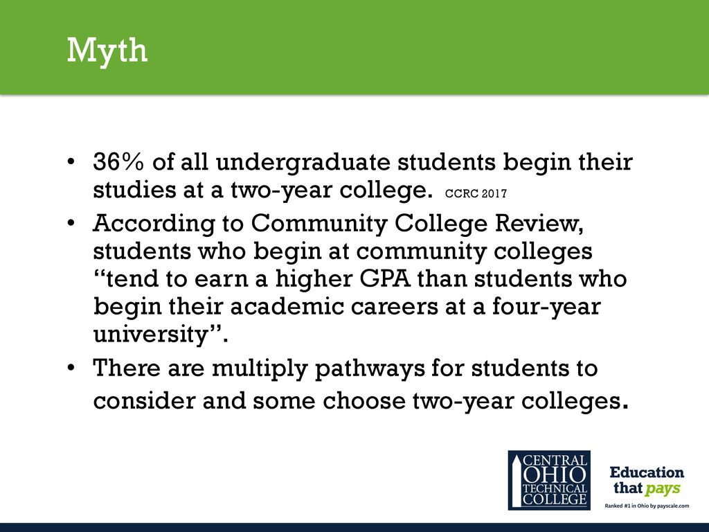 The Two-Year College Advantage - ppt download
