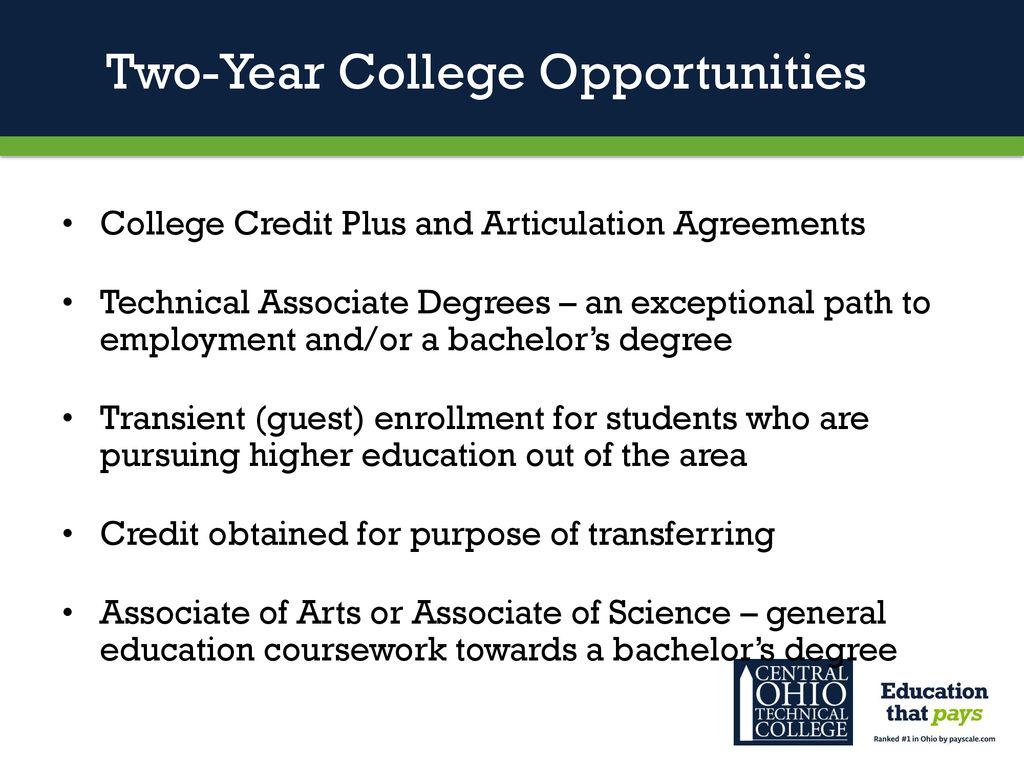 The Two-Year College Advantage - ppt download