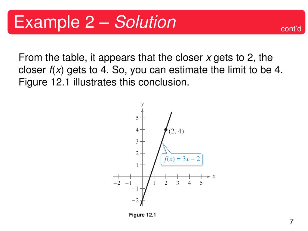 Limits and an introduction to calculus ppt download