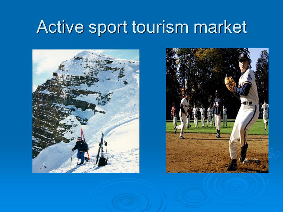 Текст tourism. Passive Sport Tourism. Спортивный туризм презентация на английском. Профессии спортивного туризма. Что такое спортивный туризм в зале для презентации.
