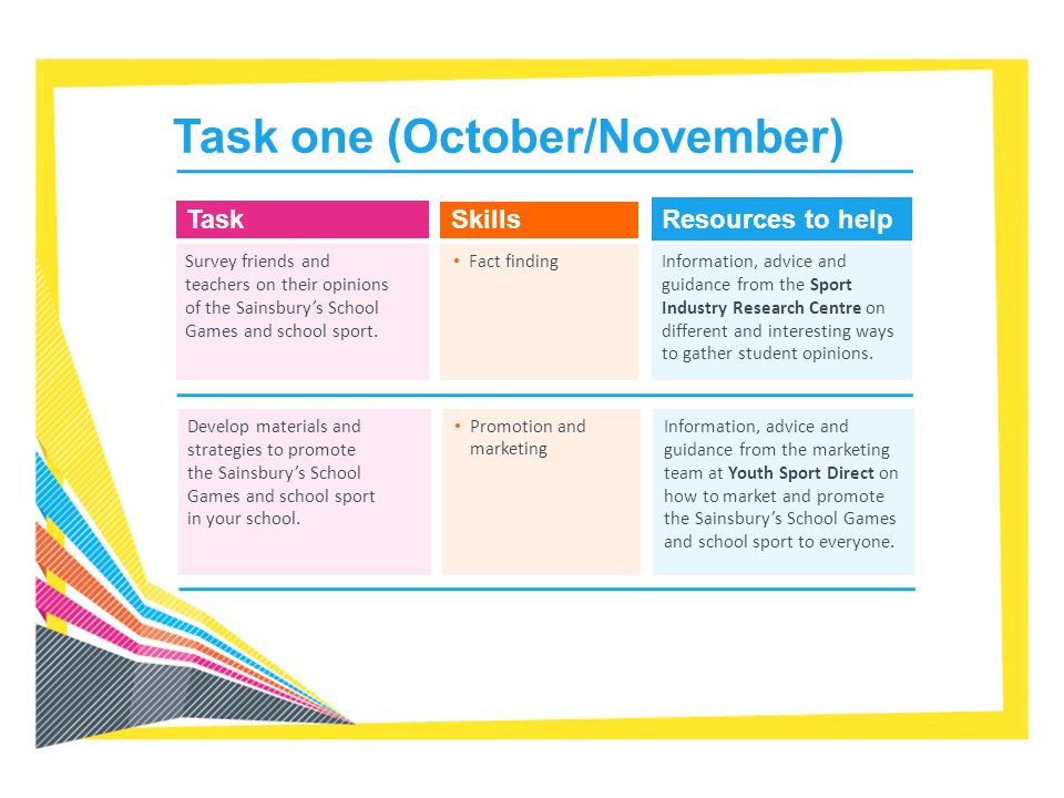 Task one (October/November)