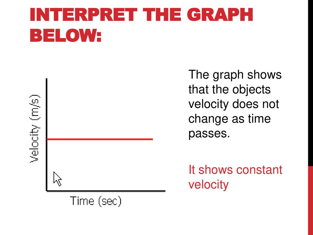 Motion Graphs. - ppt download