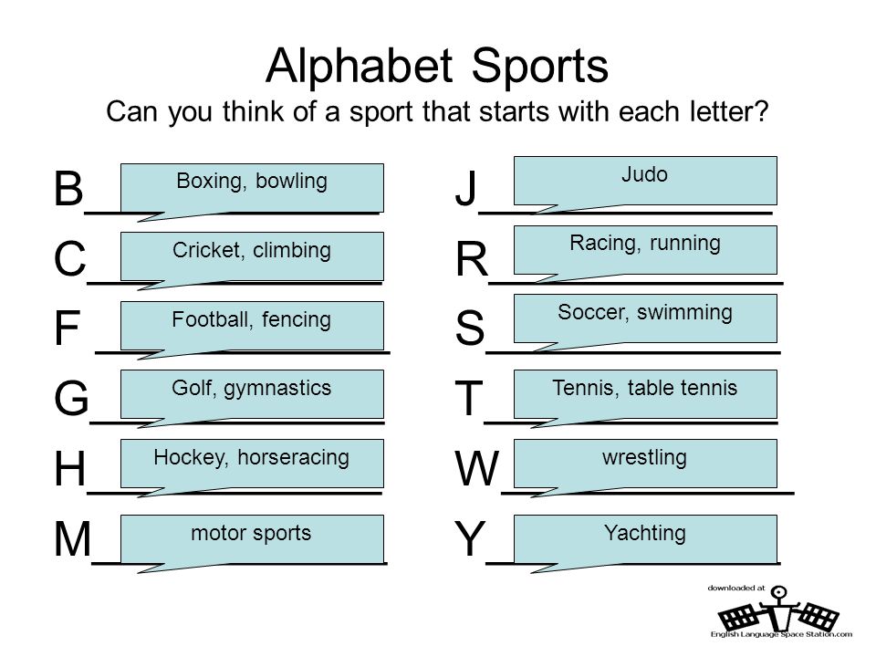 Alphabet Sports Can you think of a sport that starts with each letter