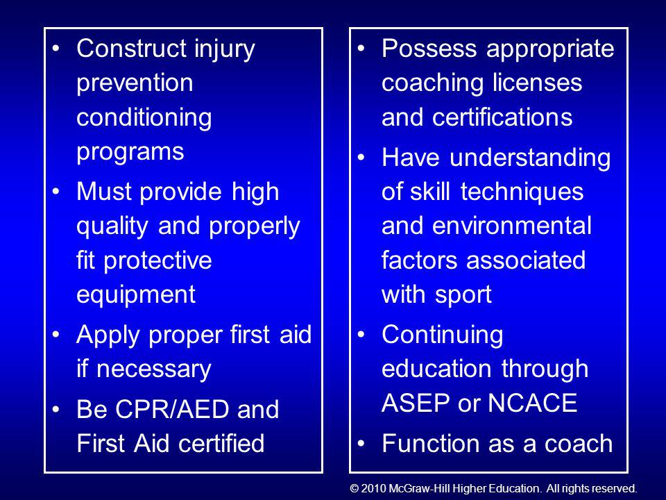 Construct injury prevention conditioning programs