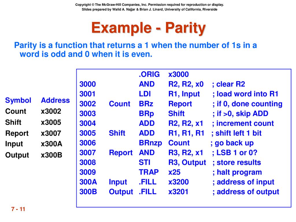 Chapter 7 LC-2 Assembly Language. - ppt download