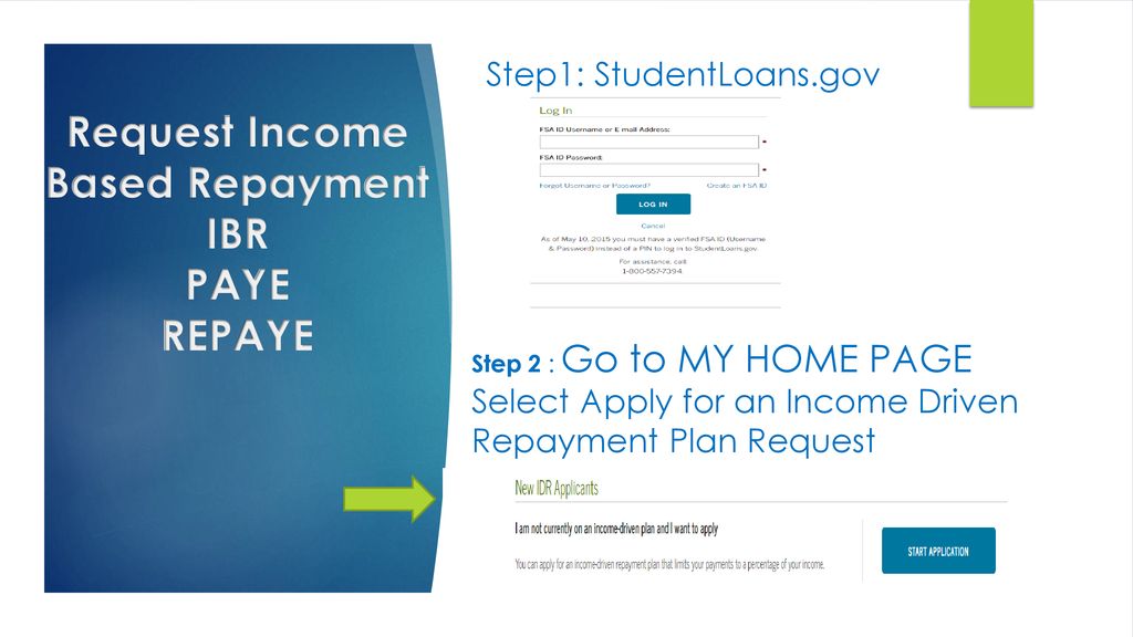 Loan management and repayment a guided tour ppt download
