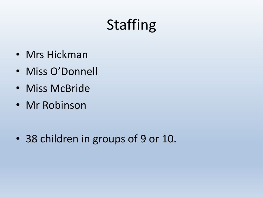 Staffing Mrs Hickman Miss O’Donnell Miss McBride Mr Robinson