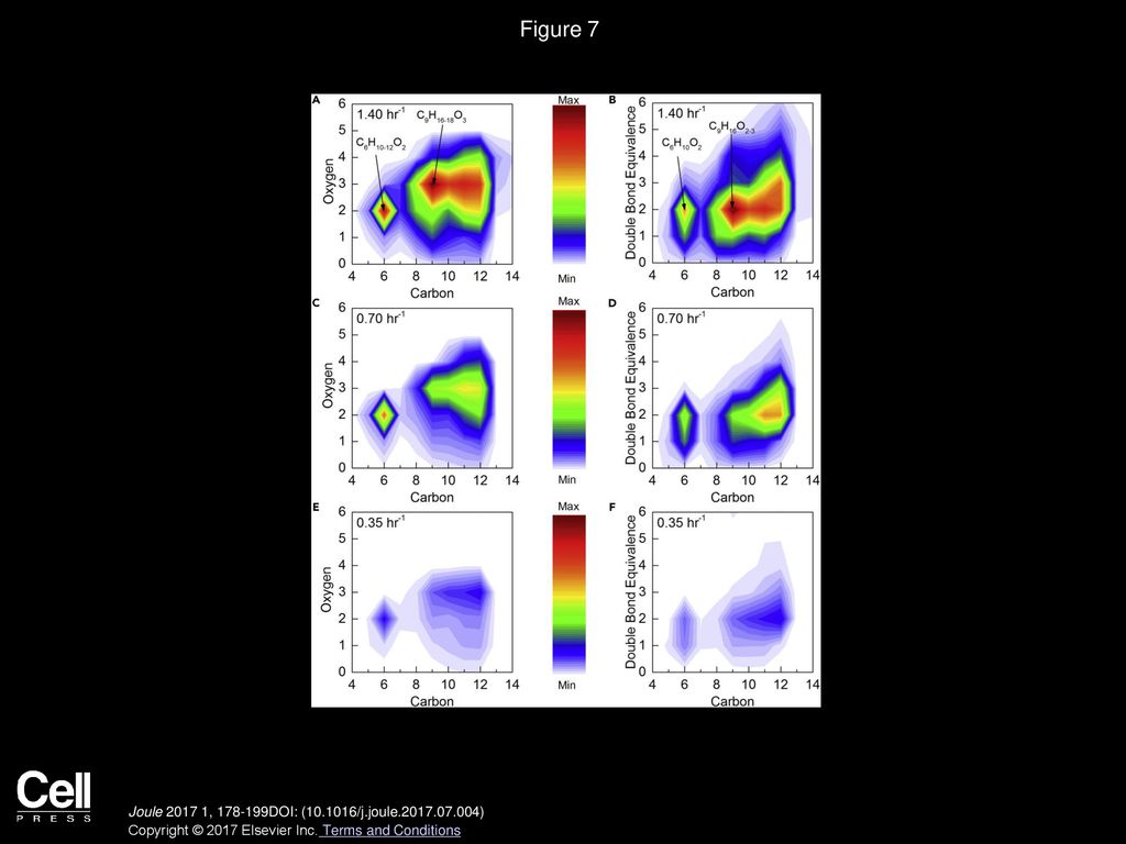 Volume 1 Issue 1 Pages (September 2017) ppt download