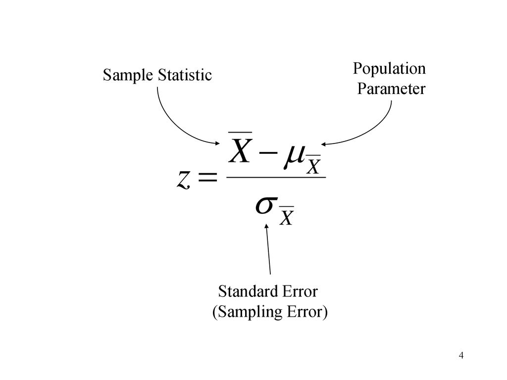 Chapter 10 the t test for two independent samples ppt download