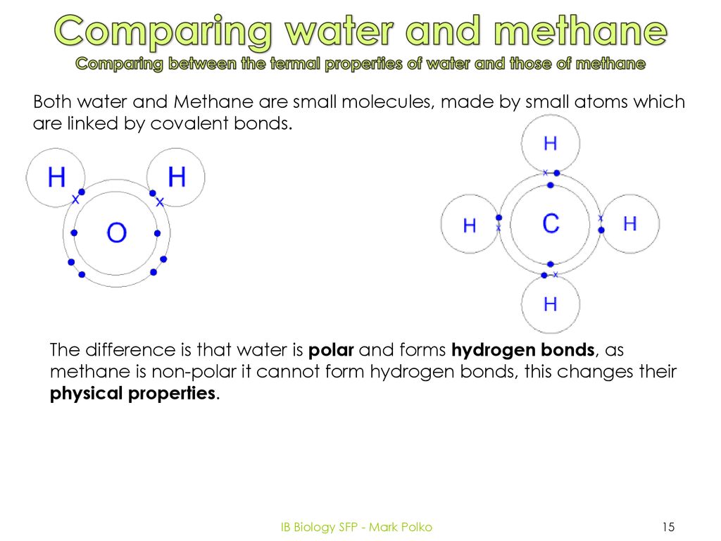 Comparing water and methane