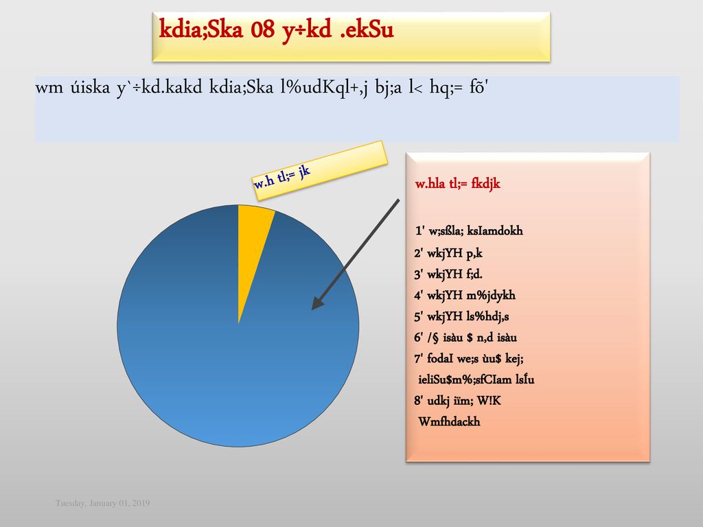 Cd Sl M Odhs D F Ali Ld Hd H Ppt Download