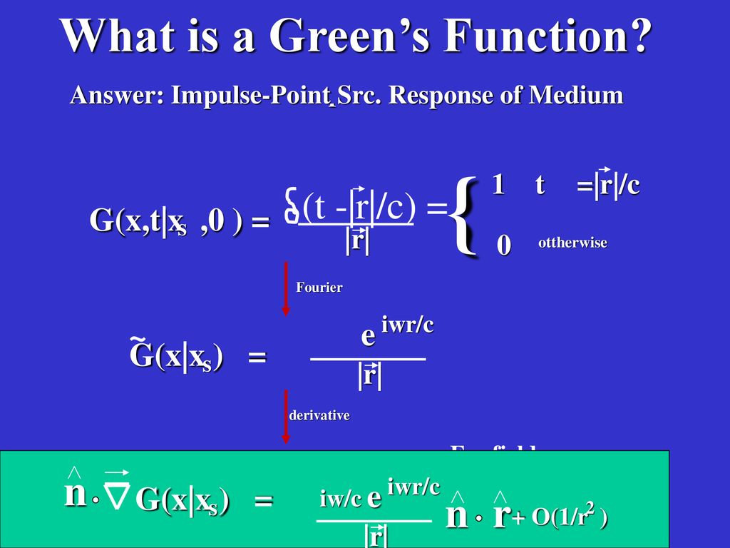 Tutorial On Green S Theorem And Forward Modeling Srme Interferometry And Migration Ppt Download