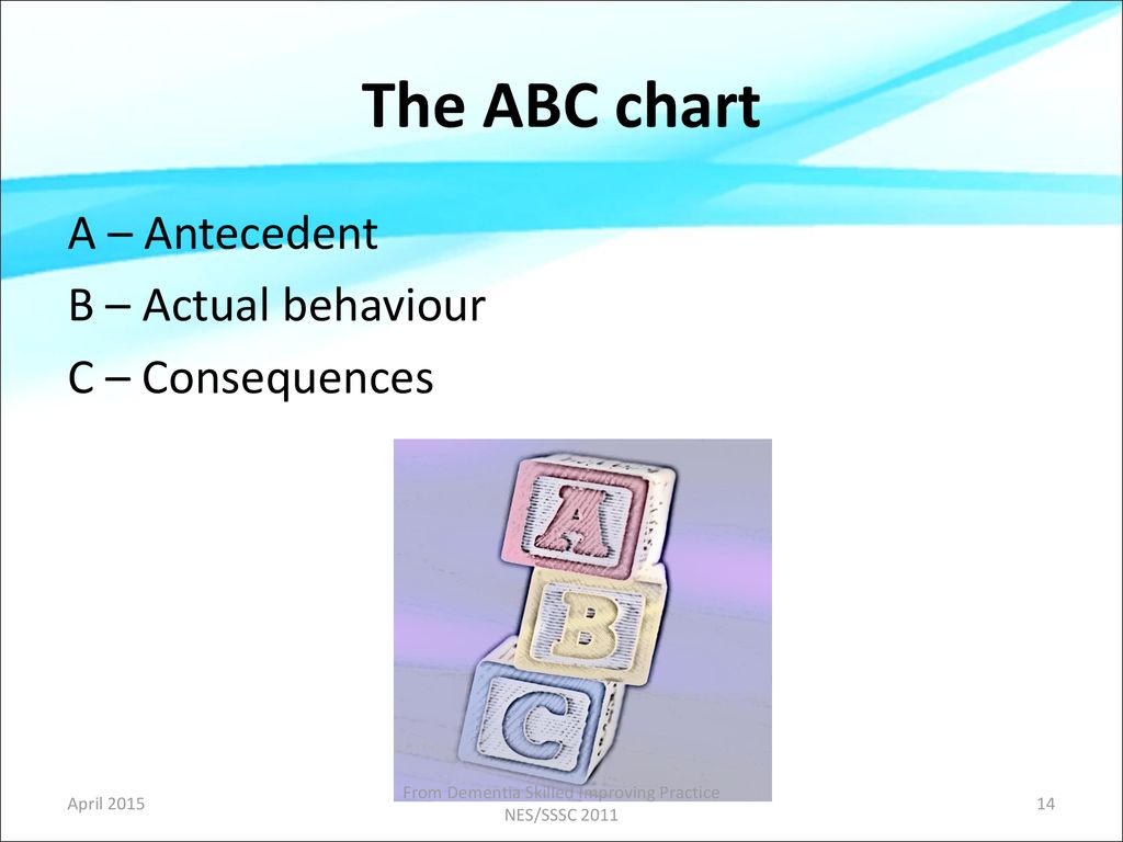 Abc Charts Dementia