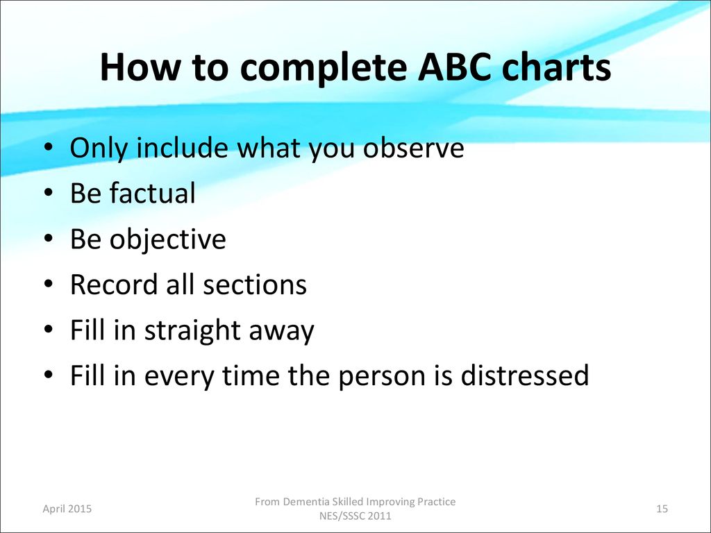 Abc Charts Dementia